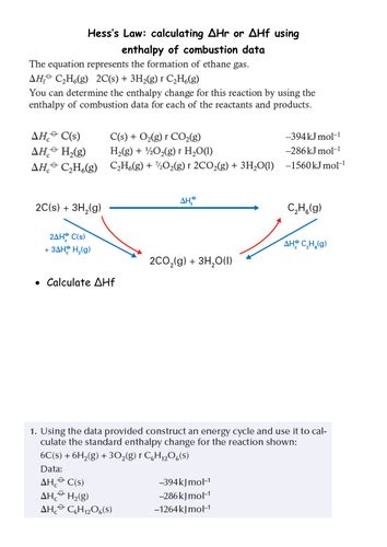 Energetics Hess Cycles Formation And Combustion Teaching Resources