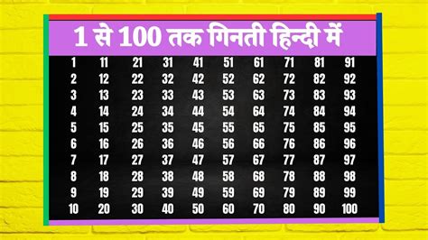 1 से 100 तक गिनती हिन्दी में 1 Se 100 Tak Ginti Hindi Mein 1 To 100