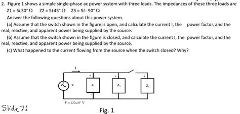Solved 2. Figure 1 shows a simple single-phase ac power | Chegg.com 