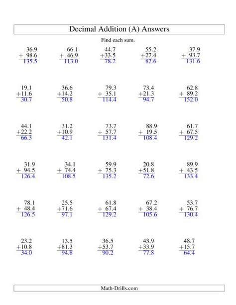 Adding Decimal Tenths With 2 Digits Before The Decimal Range 101 To