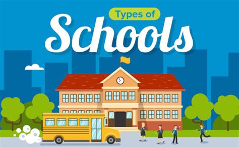 Types Of Schools Infographic Plaza
