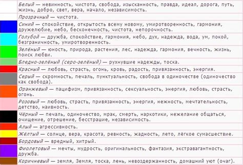 Что означают резинки на руках у девушек и парней?