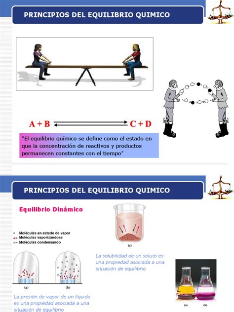 Unidad Equilibrio Químico Acidos Y Bases Chemical Equilibrium