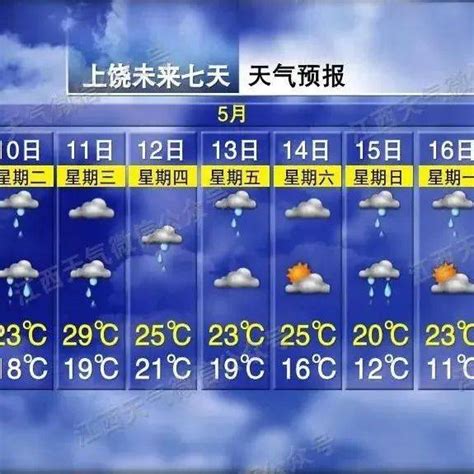 注意！暴雨、大暴雨即将来袭！ 全省 赣北 天气