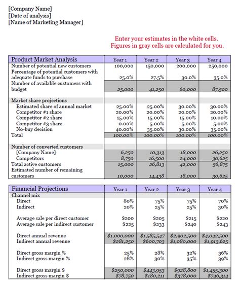 Market Assessment Checklist Uob Smu Asian Enterprise Institute