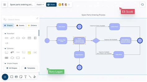 Process Mapping Software Process Mapping Tool Process Map Online