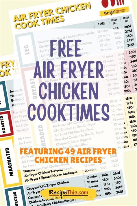 Air Fryer Chicken Cook Times Recipe This