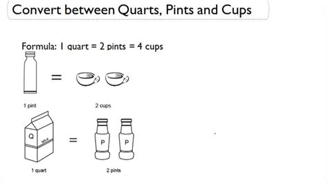 Pints And Quarts Math