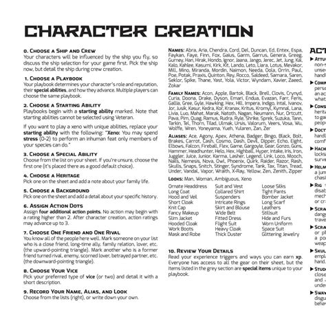 Scum And Villainy Character Sheets Xeno Pdf DocDroid