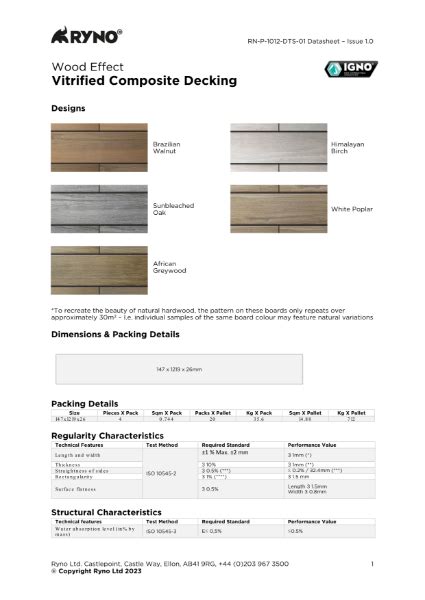 Vitrified Composite Decking Boards Datasheet Ryno Nbs Source