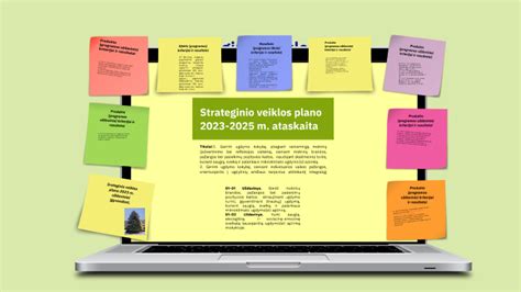 Strateginio veiklos plano 2023 2025 m ataskaita by Asta Malakauskienė