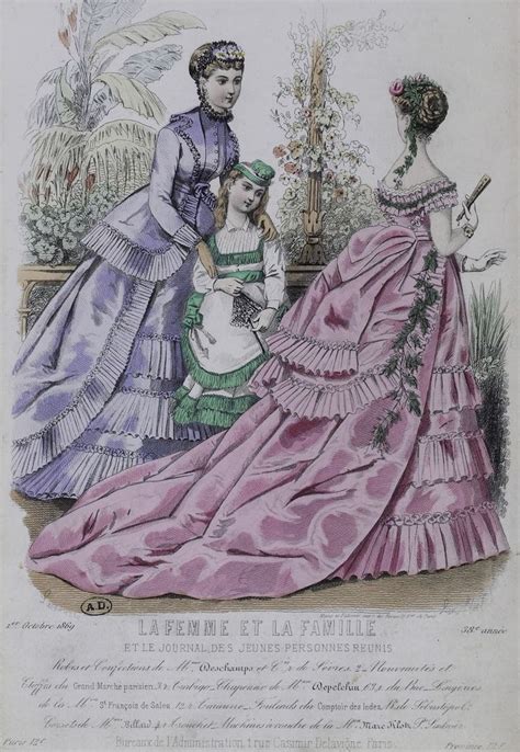 Пин на доске 1869s Fashion Plates