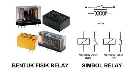 Relay Pengertian Simbol Fungsi Jenis Dan Cara Kerja Relay Ilmu