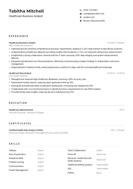 Healthcare Business Analyst Cv Example