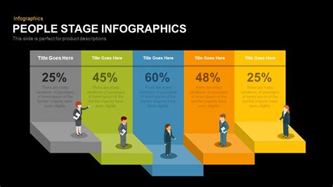 People Stage Infographics Powerpoint Template And Keynote Slidebazaar