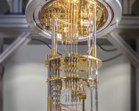 The State Of Quantum Computing The Innovator