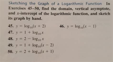 Solved Sketching The Graph Of A Logarithmic Function In Chegg