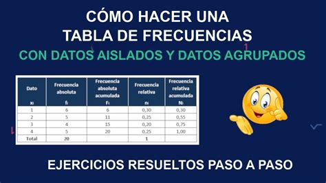 Ejercicios Resueltos De Tabla De Frecuencias Para Datos Agrupados Images