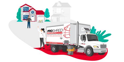 Paper Shredding Shredding Service Proshred Northern Va