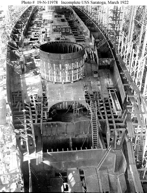 The Origins Of The American Battlecruiser Part 4 British Infusion