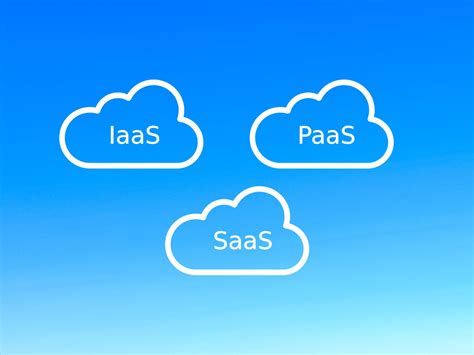 Iaas Paas Y Saas Diferencias Y Aplicaciones Con Epitech