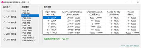 Ab模拟量编程数据范围查询小工具 V1 1 Abseme Cn