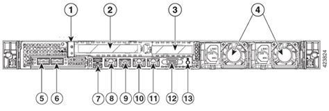 Cisco Dna Center First Generation Appliance Installation Guide Release 2 3 3 Review The Cisco