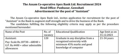 Assam Cooperative Apex Bank Recruitment 2024 120 Assistant Post