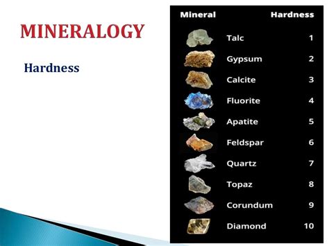 MINERALOGY