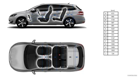 Peugeot 308 SW | 2014MY | Dimensions