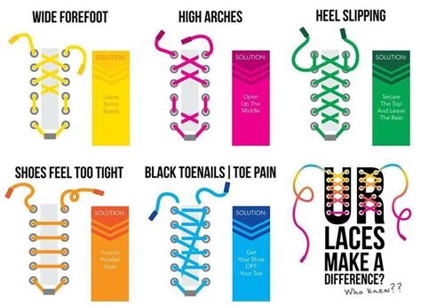 How Your Shoelaces Make A Difference Shoe Lacing Techniques Ways To