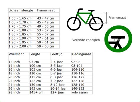 Framemaat Fiets Berekenen