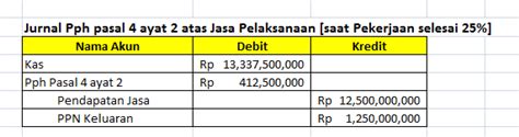 34 Contoh Jurnal Pajak Ppn Dan Pph 23 Png