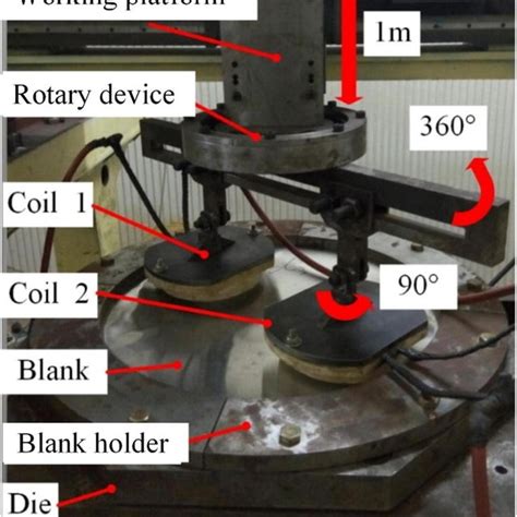 True Stress Strain Curve Of 5052 O Aluminum Alloy Download Scientific