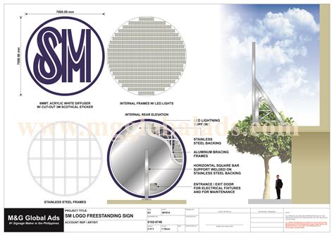 Signage Planning And Signage Design Sign Maker Acrylic Signage