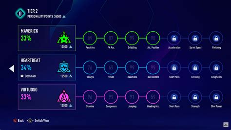 Fifa 23 Revela Los Ajustes Que Tendrá El Modo Carrera Tierragamer