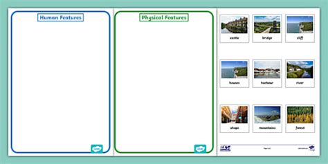 Geo Wonderers Ks1 The Uk Human And Physical Sorting Activity Lesson Four