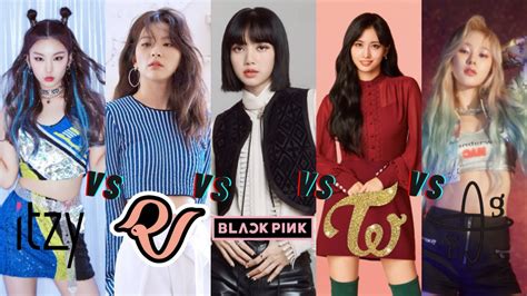 BLACKPINK VS TWICE VS RED VELVET VS ITZY VS EVERGLOW RANKING IN