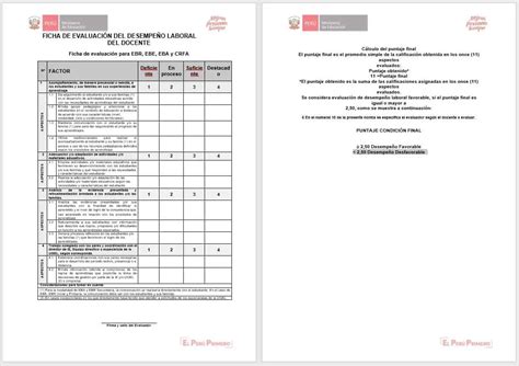 FICHA DE EVALUACIÓN DEL DESEMPEÑO LABORAL DEL DOCENTE Materiales