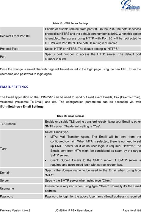 Grandstream Networks Ucm Ip Pbx User Manual