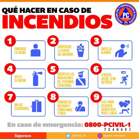 Medidas Para Prevenir Un Incendio En Casa Homie La Nueva Forma De