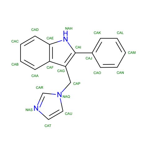 RCSB PDB - P57 Ligand Summary Page