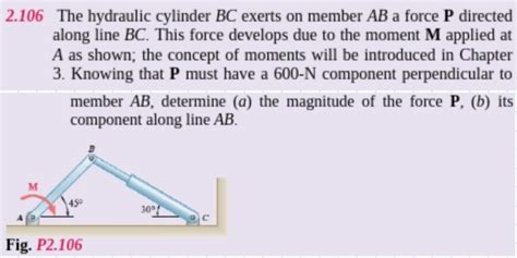 Solved The Hydraulic Cylinder Bc Exerts On Member Ab A Chegg