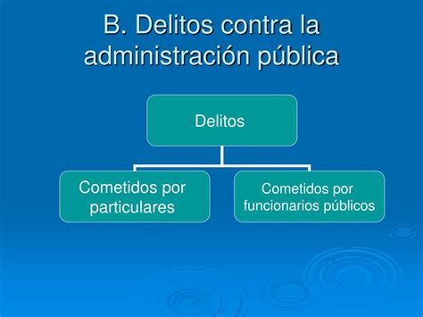 Ppt Autor A Y Participaci N En Los Delitos Contra La Administraci N