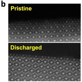 A An HAADF STEM Image Of The Mn 3 O 4 Electrode And Associated