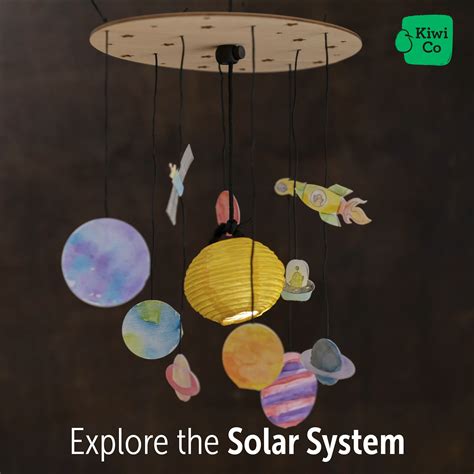 7 Ideas De El Sistema Solar Para Niños Sistema Solar Para Niños