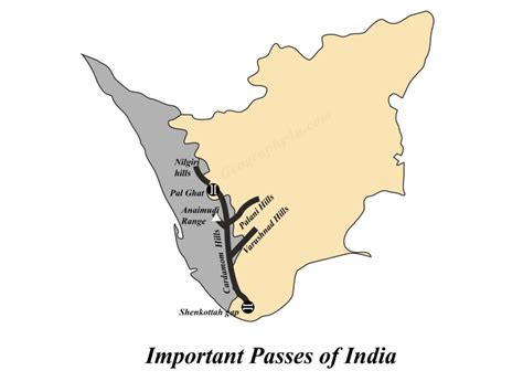 Mountain passes: Important passes in India | Geography4u.com