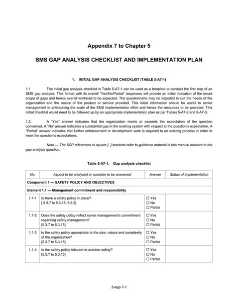 Sms Gap Analysis Checklist And Implementation Plan