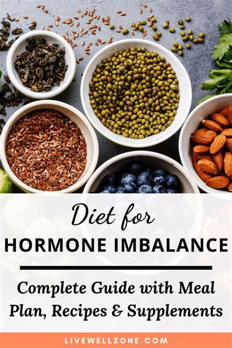 Hormone Balancing Diet Plan A Complete Guide Printable List Recipes Hormone Balancing Diet