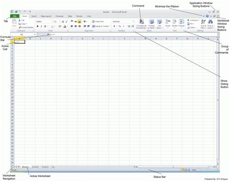 Introduction Of Spreadsheet In Ms Excel With Regard To Using Ms Excel